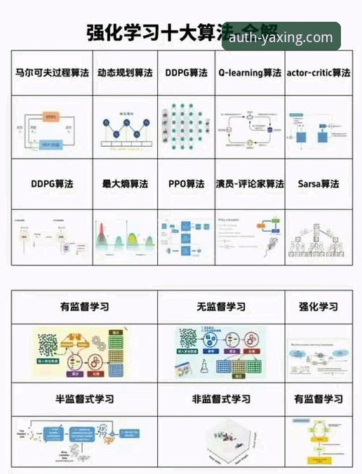 亚星体育数据分析如何成为竞猜决策的“智能大脑”？